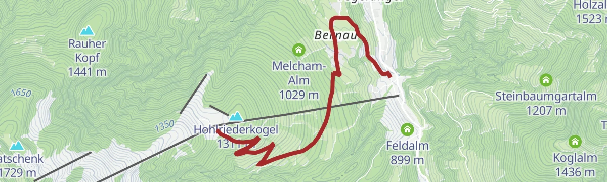 Route map: Auffach-Koglmoos